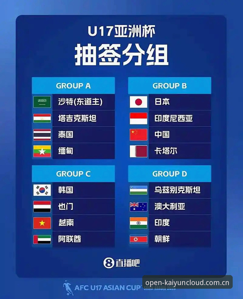 U17世界杯抽签结果解读：中国男女足小组赛突围策略完整指南